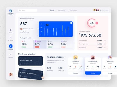 SYSTEM DEVELOPMENT WITH PYTHON